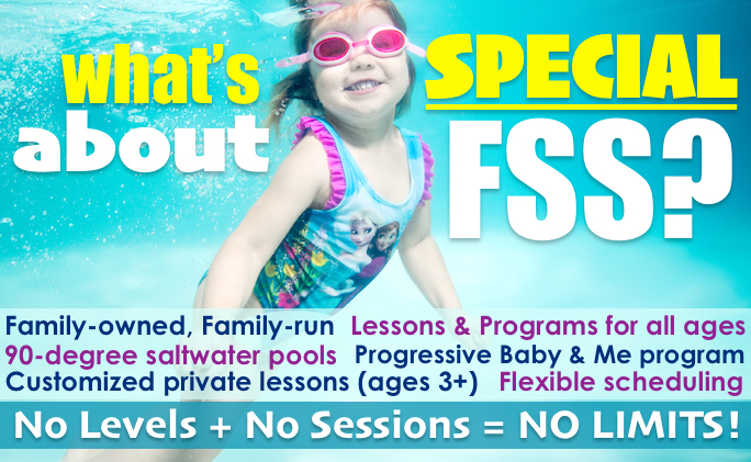 Farber Swim School